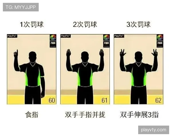 解读篮球规则:双方犯规的判定标准及处理方法解析 解读篮球规则:双方犯规的判定标准及处理方法解析