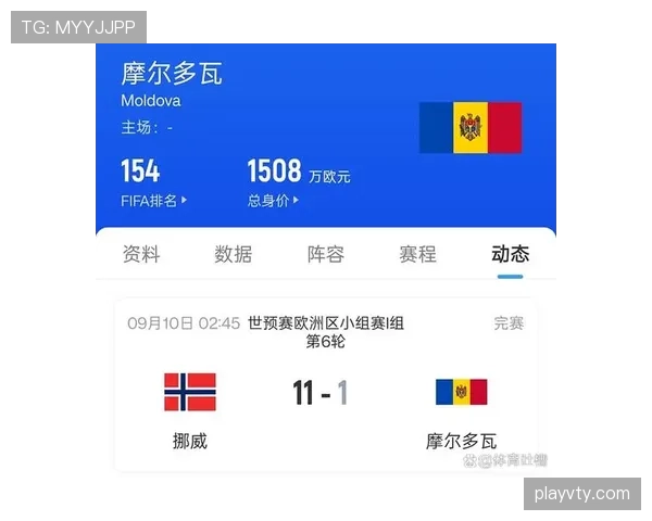 挪威世界杯实力排名解析